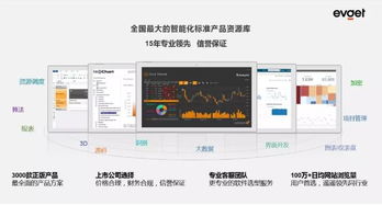 慧都 以產(chǎn)品、技術(shù)與解決方案深耕，全面賦能企業(yè)智能化轉(zhuǎn)型