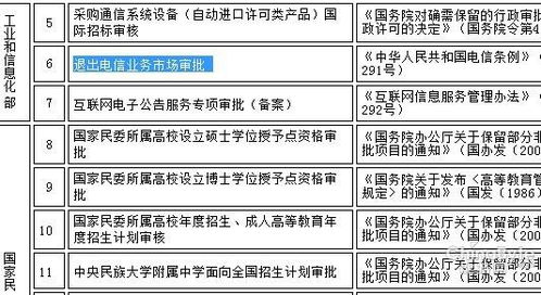 基礎電信業務與在線數據處理與交易處理業務的分類與辨析